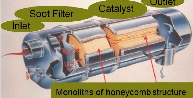 What is the importance of catalytic converters?